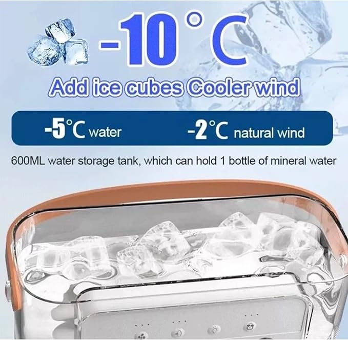Ventilador Portátil