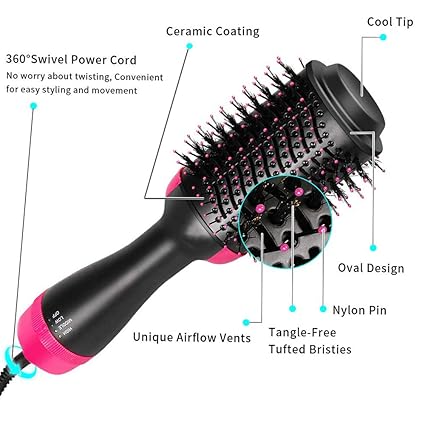 Cepillo Secador de Pelo y Volumizador